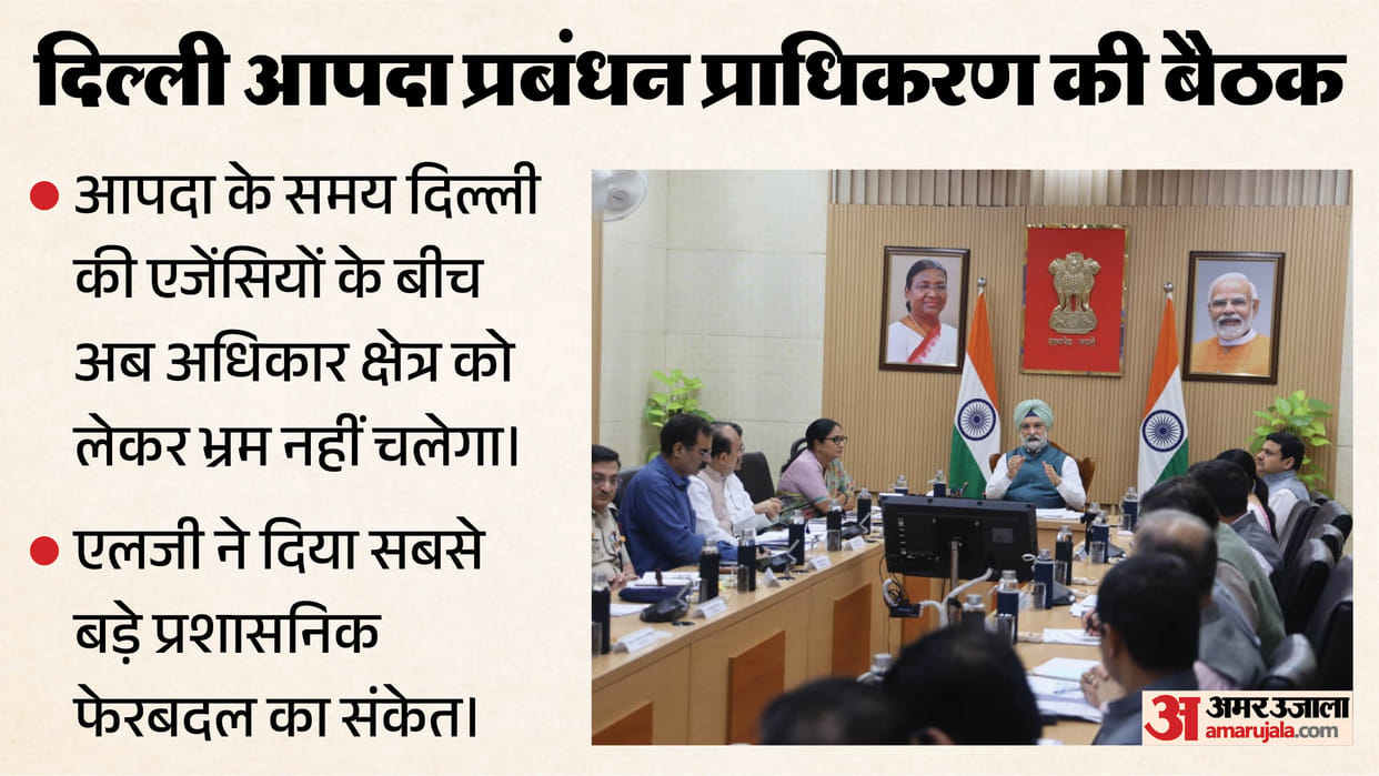 Preparations to tackle rain and floods in Delhi intensified; LG delivers a clear message at DDMA meeting