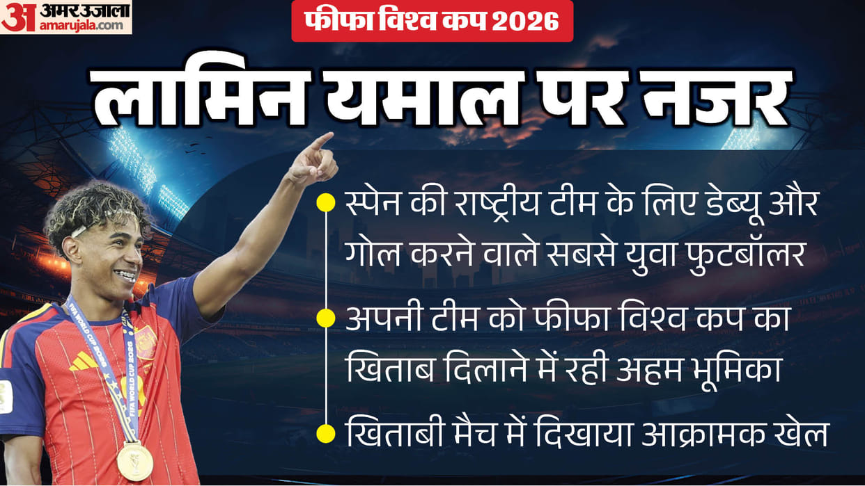 लामिन यमाल की कहानी:विश्व कप के दौरान क्यों चर्चा में रहा स्पेन का खिलाड़ी? जूनियर मेसी के नाम से हैं मशहूर – Fifa World Cup 2026: Argentia Vs Spain Who Is Lamine Yamal? Profile And Career All You Need To Know