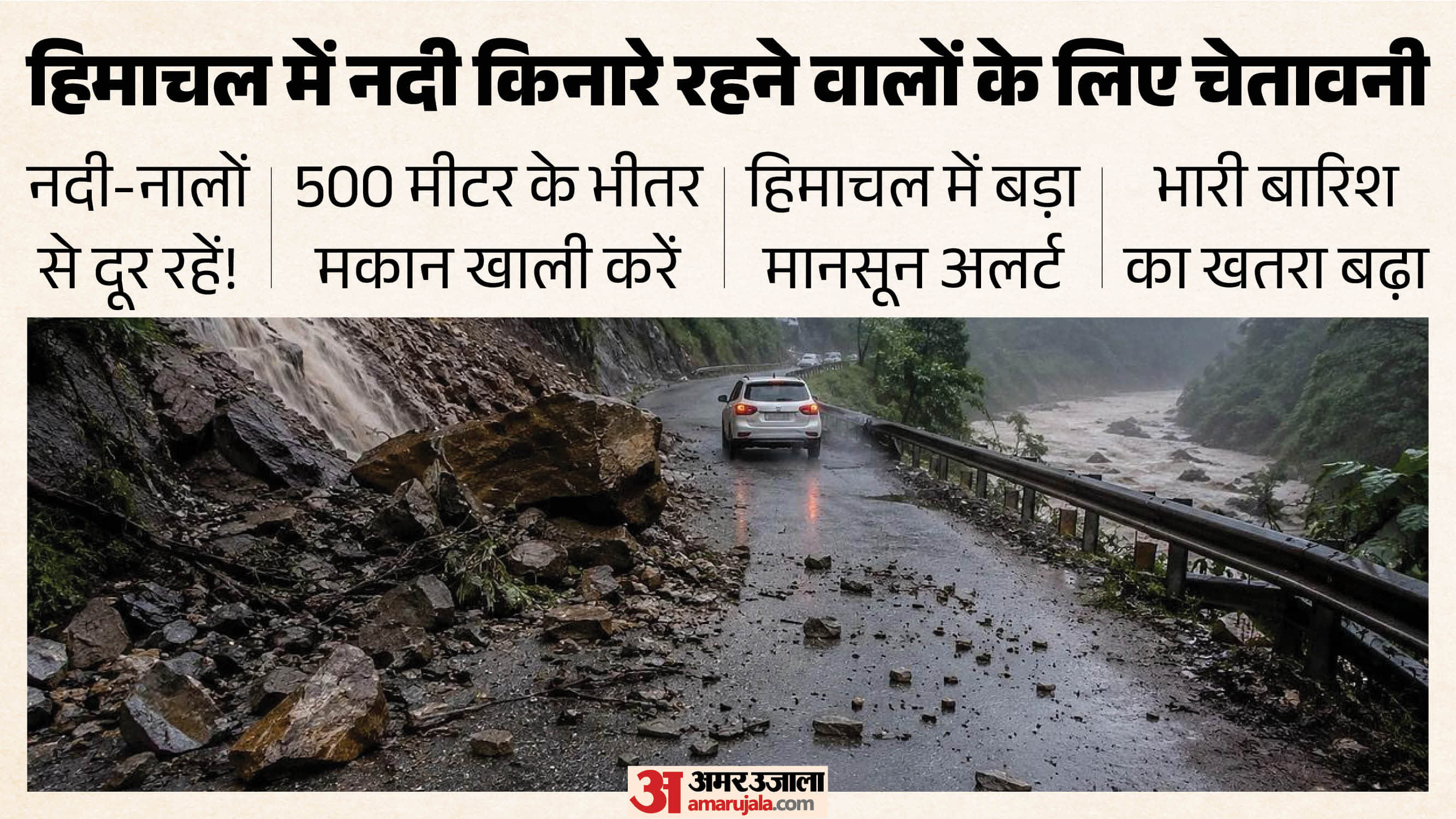 हिमाचल में मानसून अलर्ट।