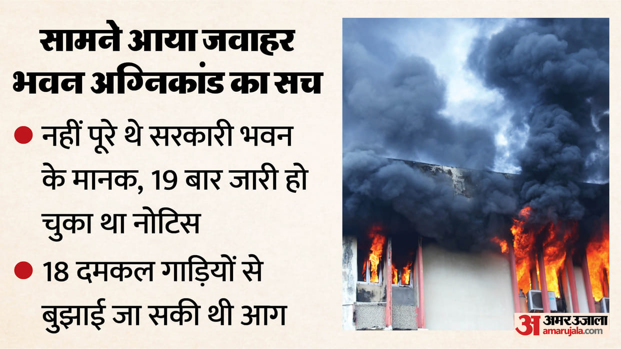 Lucknow: Hazratganj was filled with smoke in the middle of the afternoon, several AC compressors burst