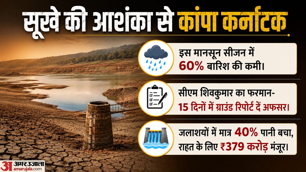 प्यासे कंठों को कब मिलेगा पानी, संकट से कैसे निपट रही डीके शिवकुमार की सरकार?
