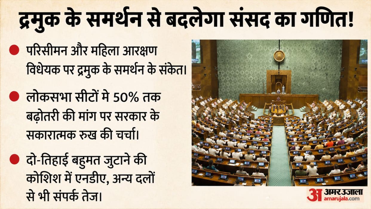 parliament monsoon session delimitation bill dmk support nda majority vande mataram bill