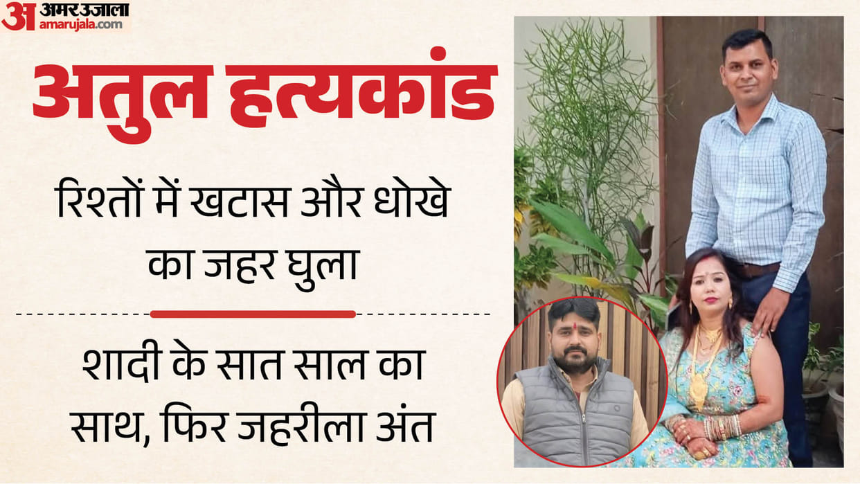 Meerut Snake Murder husband trust wife plot and a deadly game of poison
