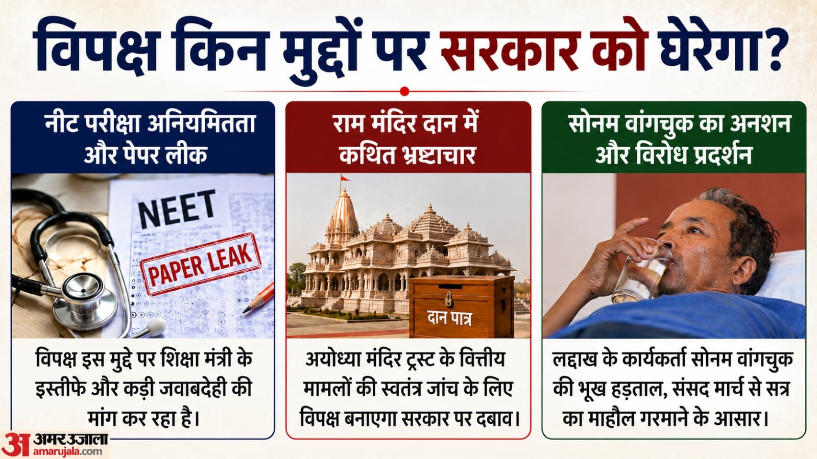 संसद के मानसून सत्र का आज से आगाज।