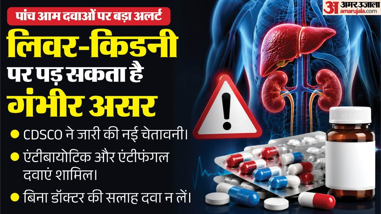 cdsco warning 5 antibiotic antifungal drugs side effects liver kidney damage