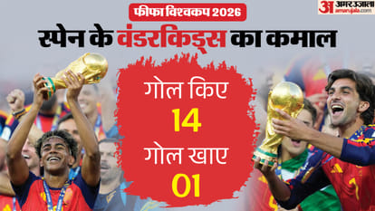 FIFA World Cup 2026: Argentia Vs Spain Who is Lamine Yamal? profile and career all you need to know