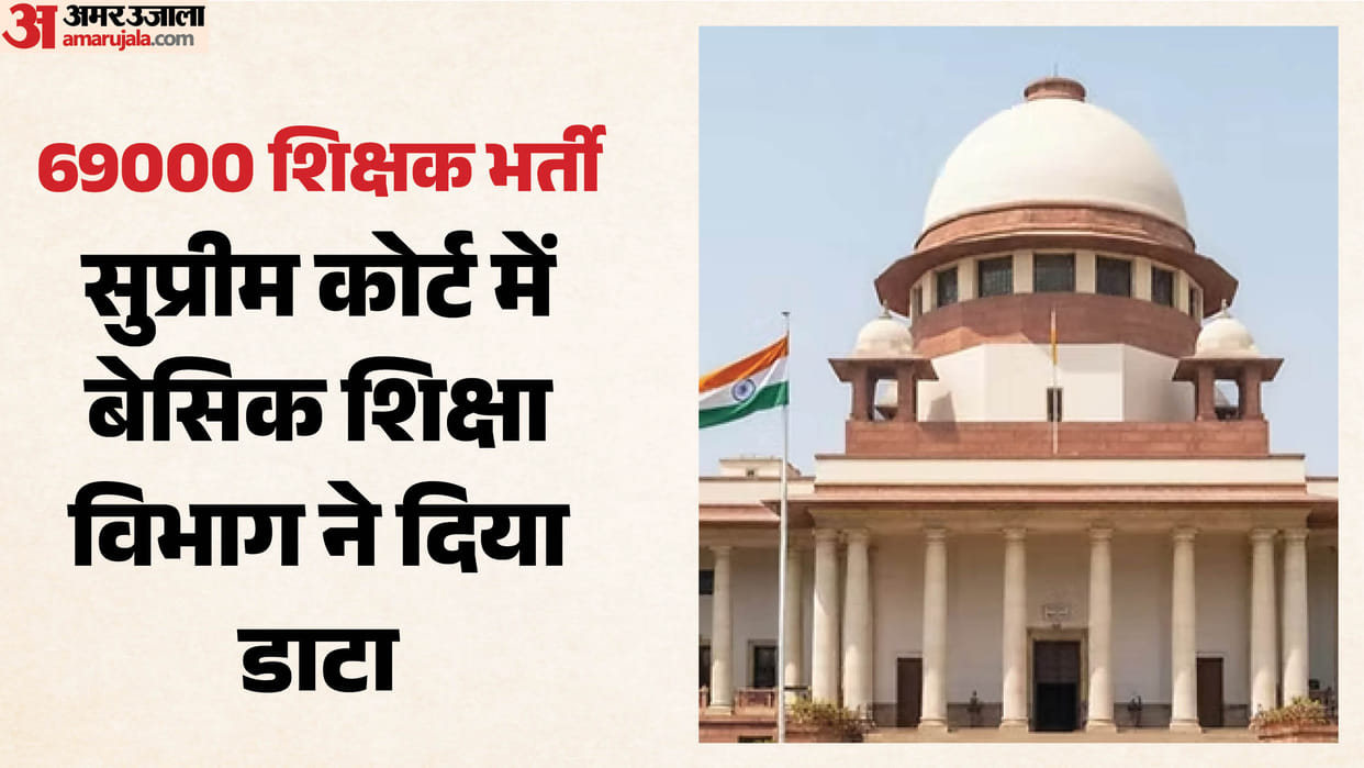 69000 Teacher Recruitment: Department submits affidavit to Supreme Court.