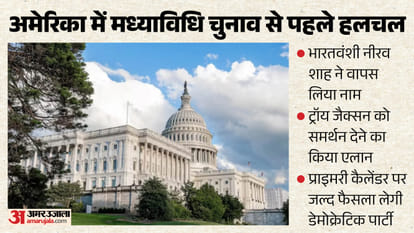 अमेरिकी संसद