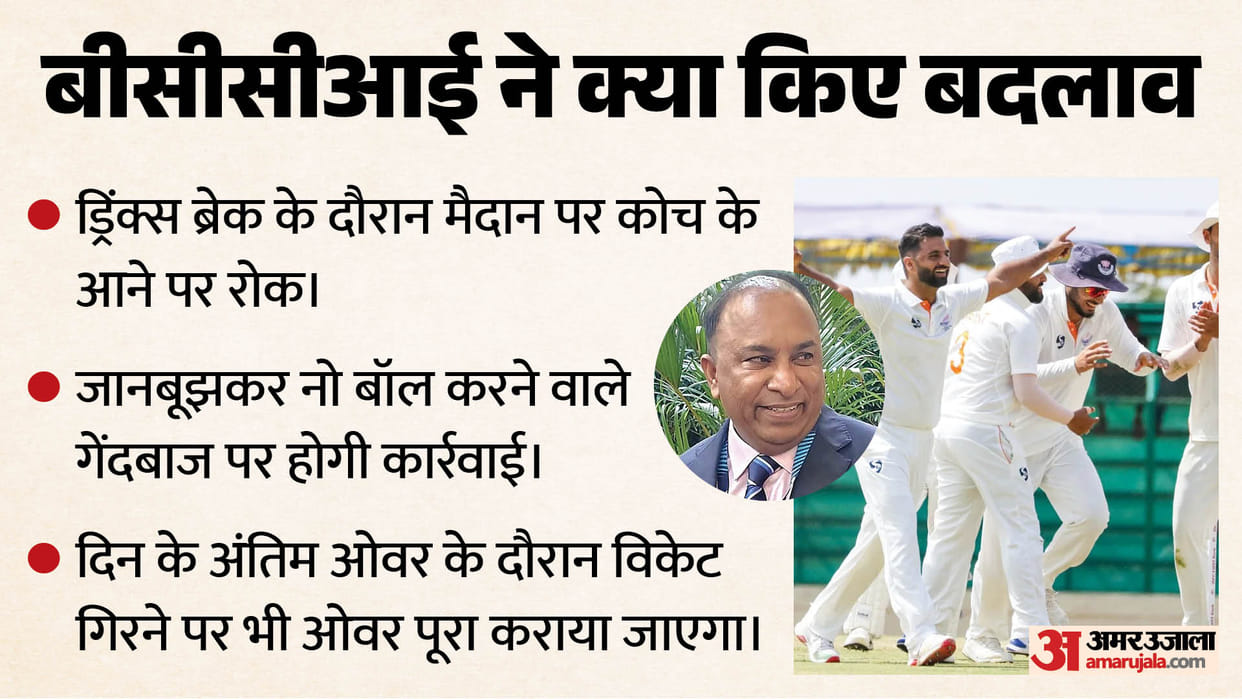 BCCI: घरेलू सत्र से पहले प्लेइंग कंडीशंस में हुए बदलाव, गेंदबाज को जानबूझकर नो बॉल करना किस तरह पड़ेगा भारी? BCCI has made a significant change to the playing conditions ahead of the 2026-27 domestic season