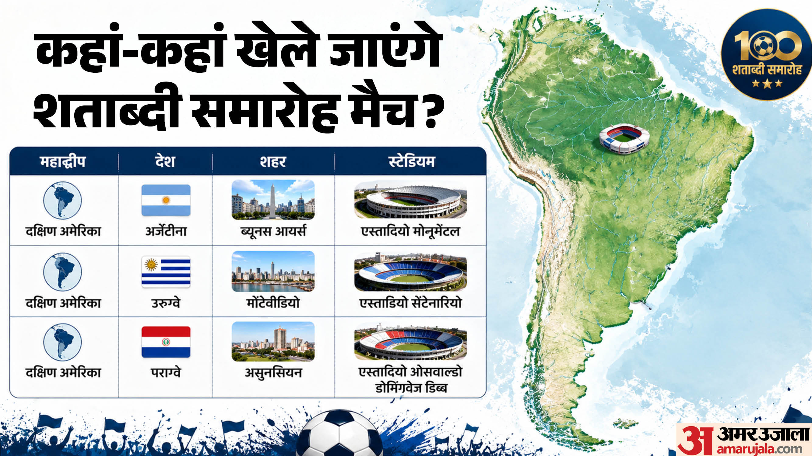 फीफा विश्व कप 2030 का शेड्यूल।