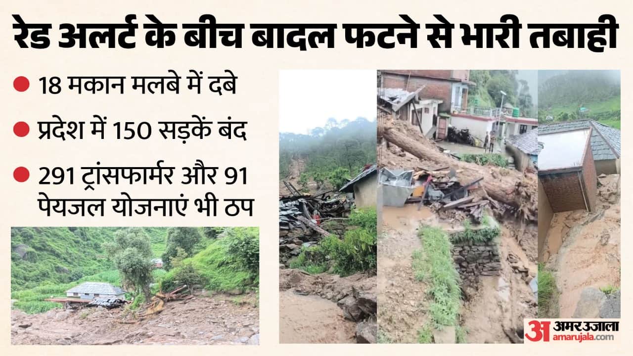 हिमाचल में बादल फटने से तबाही।