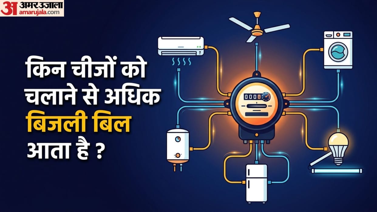 Home Appliances Power Consumption: Which Device Consumes the Most Electricity in a Year