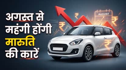 Maruti Suzuki Car Price Hike