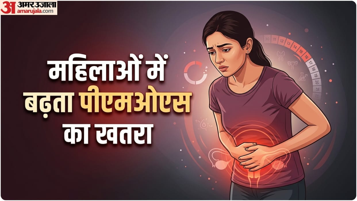 Polyendocrine Metabolic Ovarian Syndrome 70% of women with PMOS remain undiagnosed know symptoms