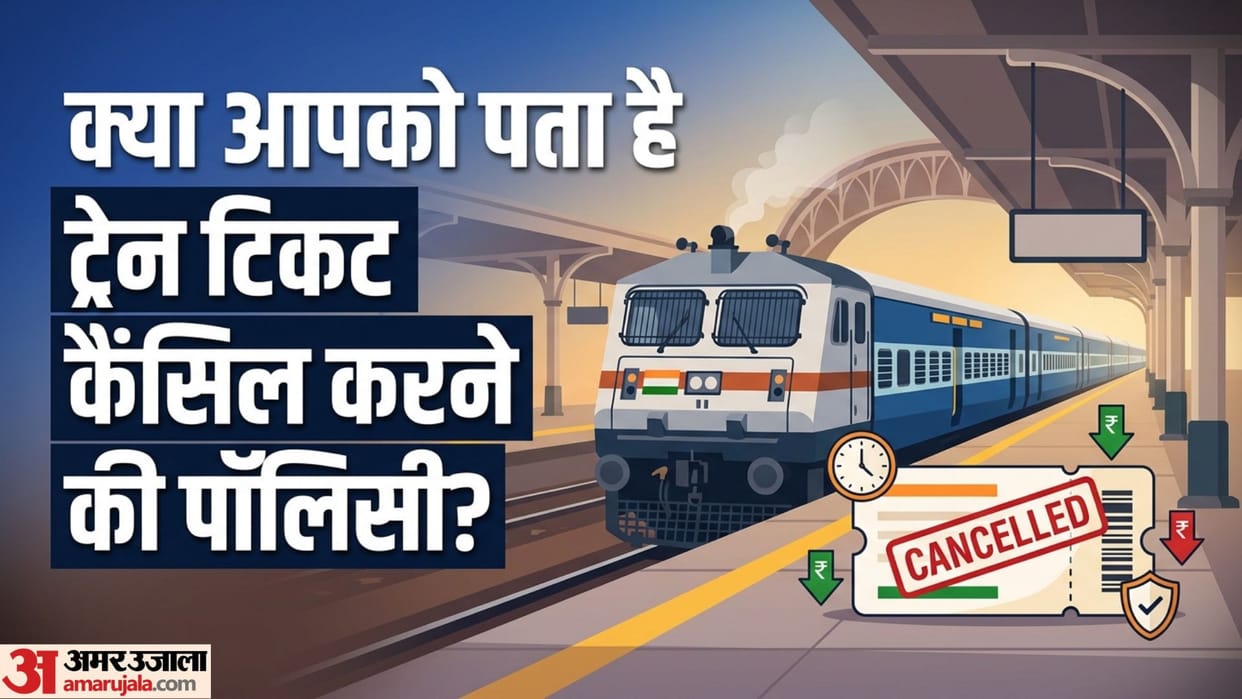 Railway Refund Rules: Flat Cancellation Charges and New Slabs for Sleeper, 3AC, and 2AC Confirmed Tickets