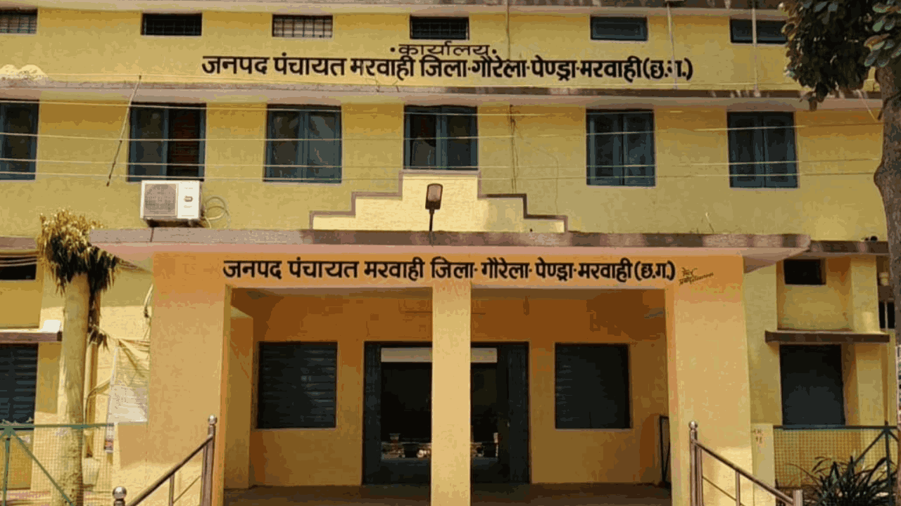 सीईओ समेत दो अधिकारियों पर गिरी गाज