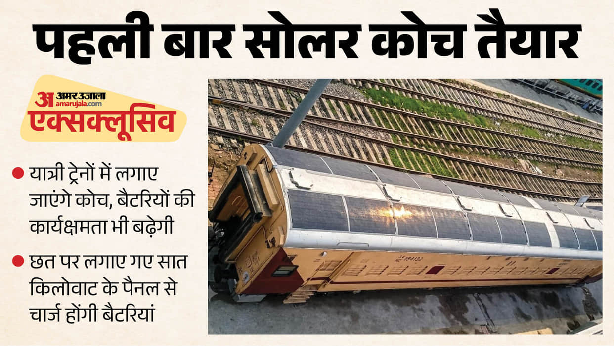 UP News North Central Railway Develops Its First Solar Coach Solar Panels to Power Fans and Lights