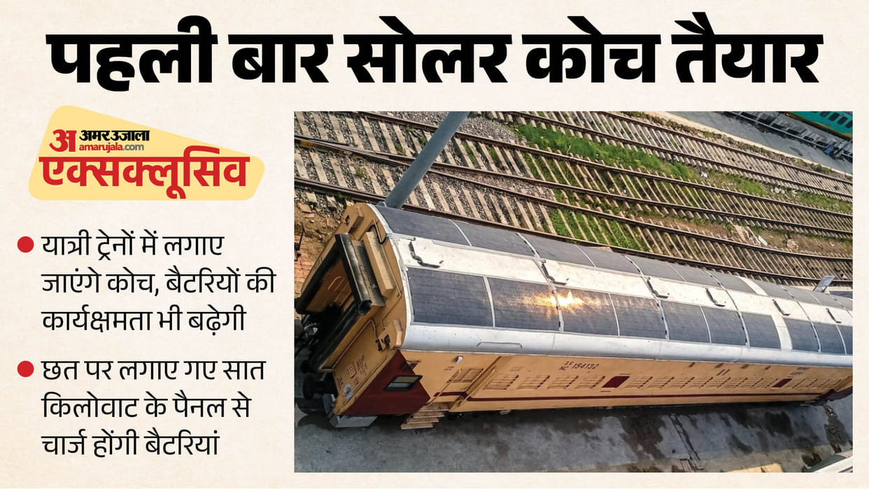 UP News North Central Railway Develops Its First Solar Coach Solar Panels to Power Fans and Lights