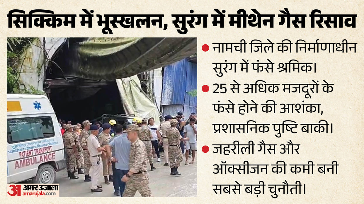 Tunnel Collapse in Sikkim's Namchi Traps 12 Workers; Rescue Operation Underway