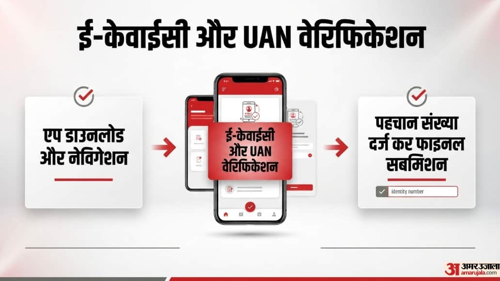 Your PF Stuck? Link Aadhaar,UAN Minutes Using UMANG App