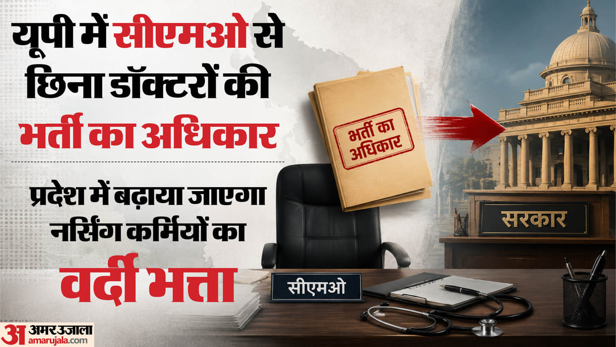 UP: CMO stripped of the authority to recruit doctors in the state