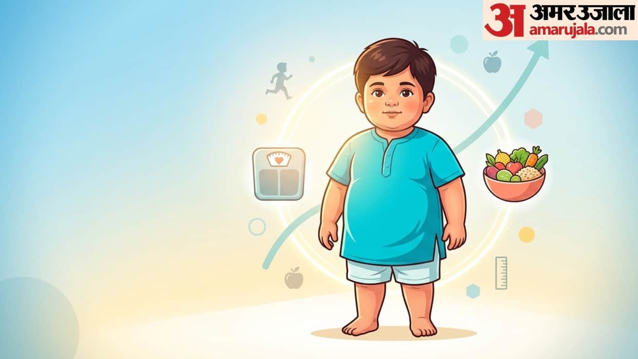 child health growth chart five parameters disease risk