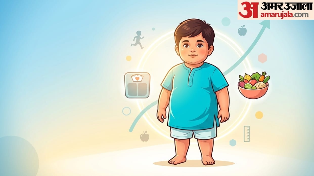 child health growth chart five parameters disease risk