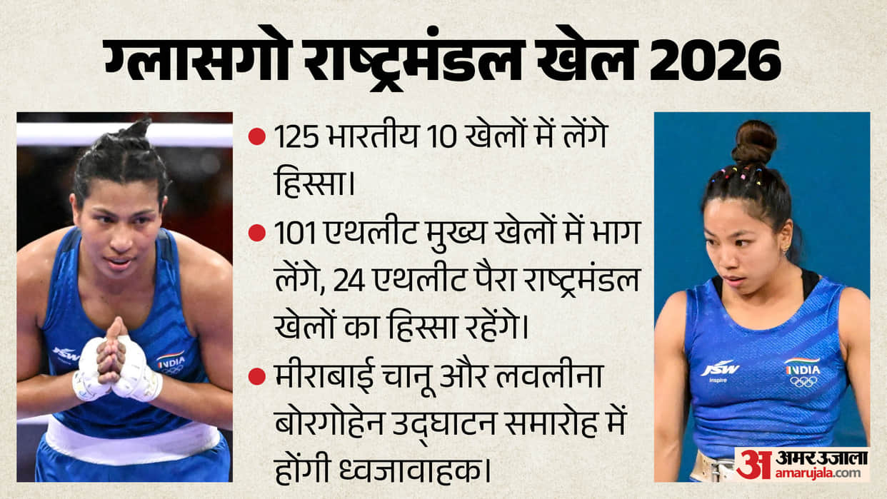 Commonwealth Games 2026: India's Day by day Full Schedule Live Streaming details all you need to know