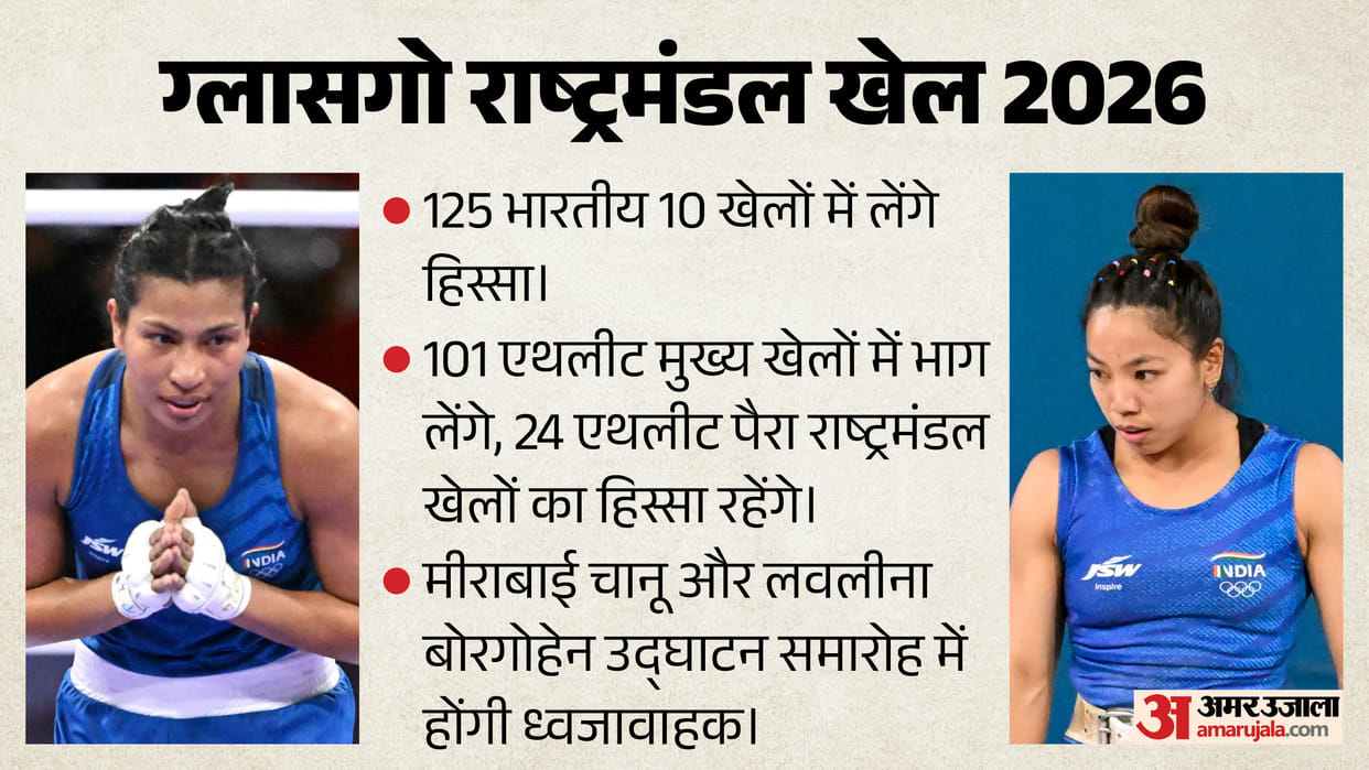 Explainer:कितने बजे से होगा राष्ट्रमंडल खेल का उद्घाटन समारोह? जानें भारत का पूरा कार्यक्रम; कहां देखें मैच – Commonwealth Games 2026: India’s Day By Day Full Schedule Live Streaming Details All You Need To Know