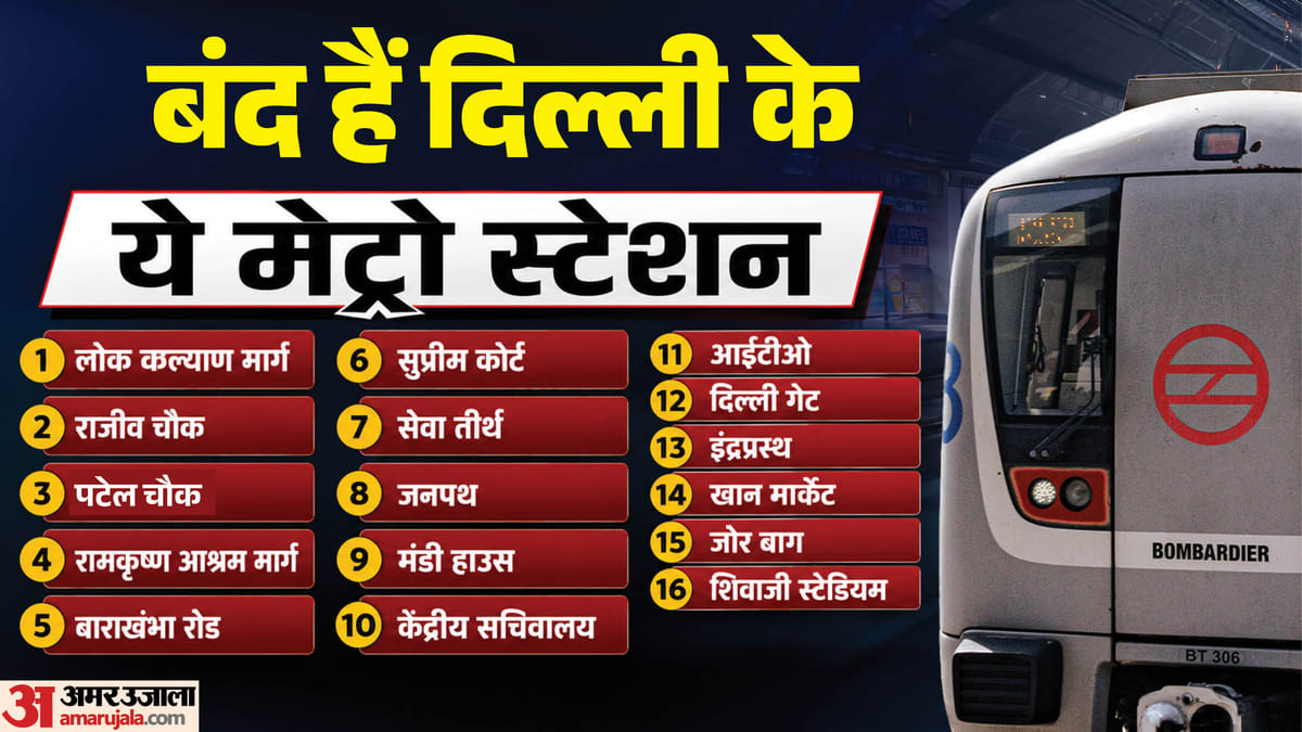 जंतर-मंतर पर CJP के प्रोटेस्ट के बीच दिल्ली मेट्रो का बड़ा फैसला, बंद किए गए ये 16 स्टेशन