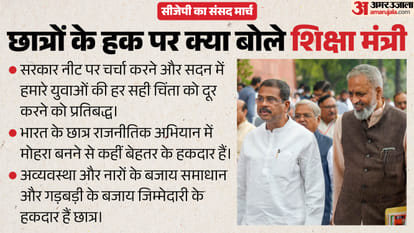 cjp protest jantar mantar opposition support rahul gandhi akhilesh yadav uddhav thackeray pm residence