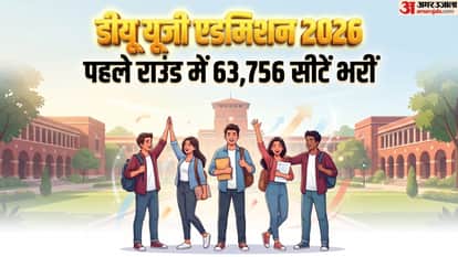 DU UG Admission 2026