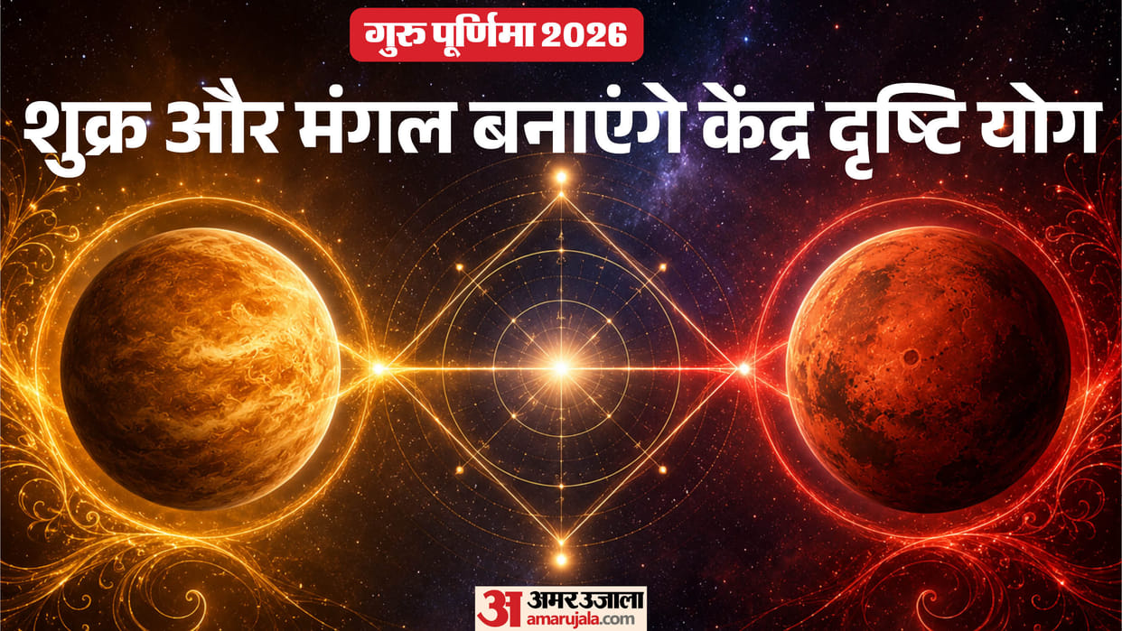 Kendra Drishti Yoga 2026 These 4 Zodiac Signs Could Enjoy Wealth, Happiness and Success