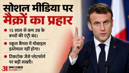 इमैनुएल मैक्रों, फ्रांस के राष्ट्रपति