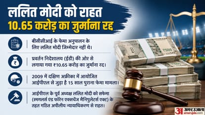 ललित मोदी मामले में ट्रिब्यूनल का अहम फैसला