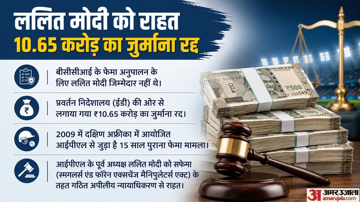 ललित मोदी पर जुर्माना रद्द, SAFEMA न्यायाधिकरण से 16 साल बाद राहत; IPL के पूर्व चेयरमैन क्या बोले?