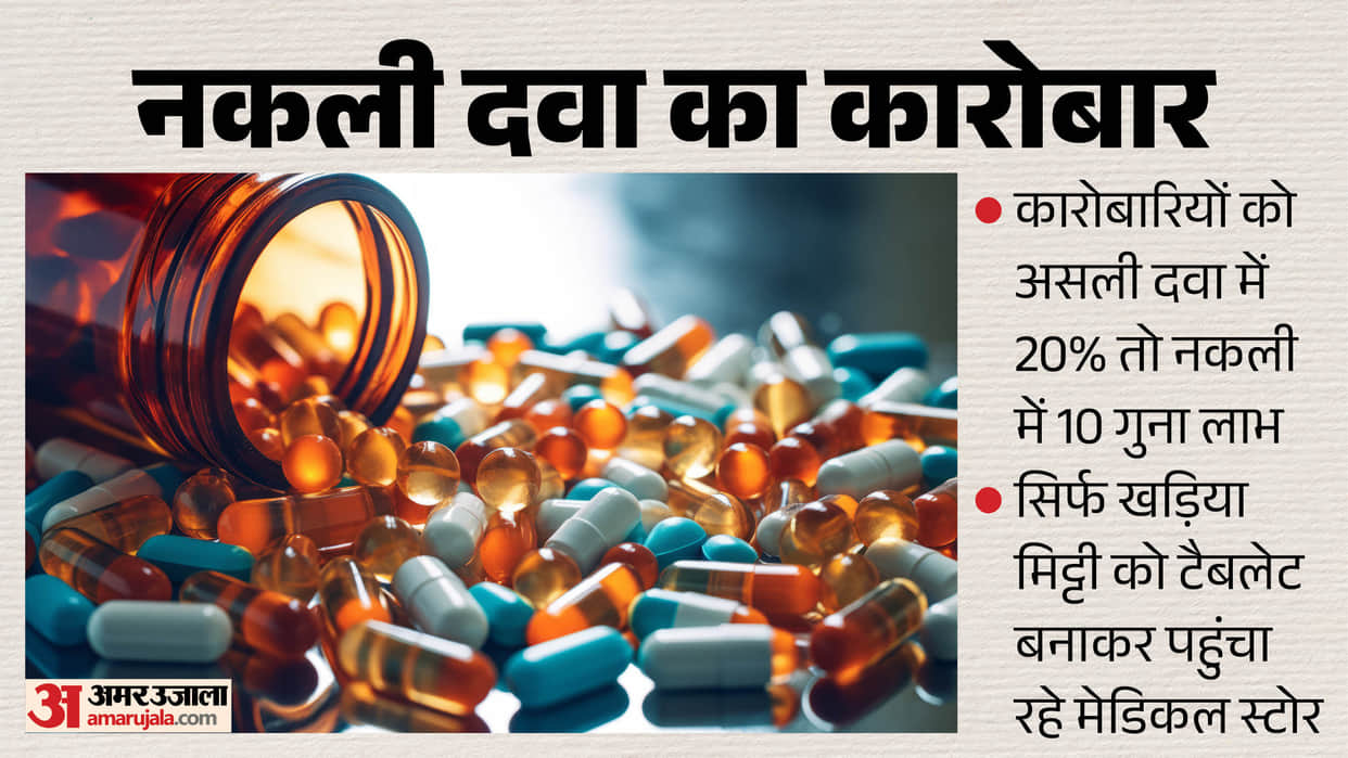 UP: Huge profits in the counterfeit medicine trade