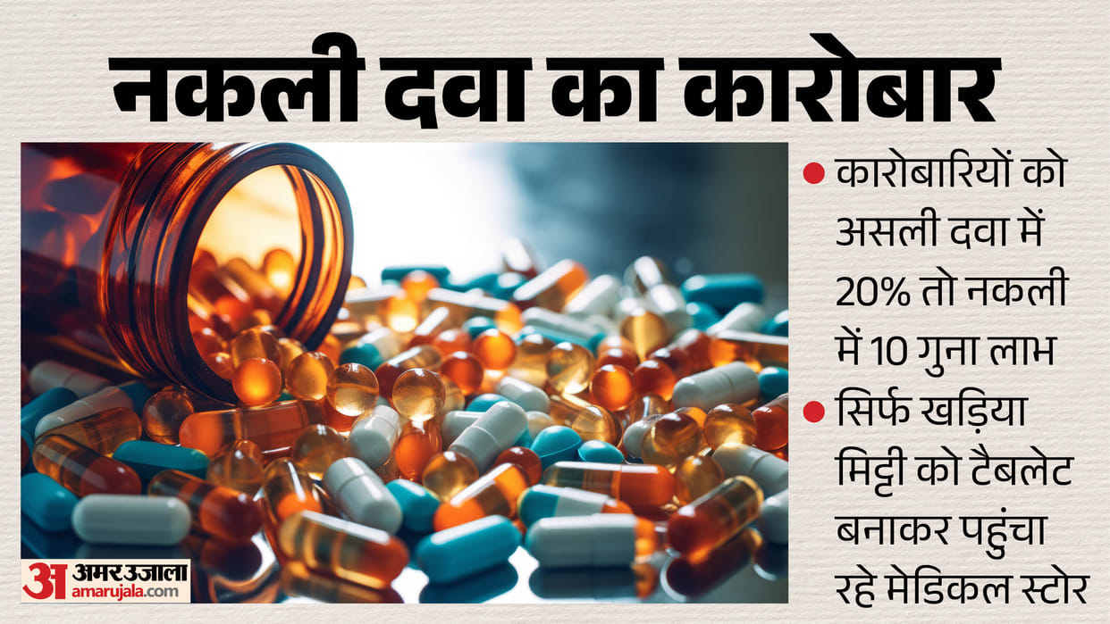 UP: Huge profits in the counterfeit medicine trade