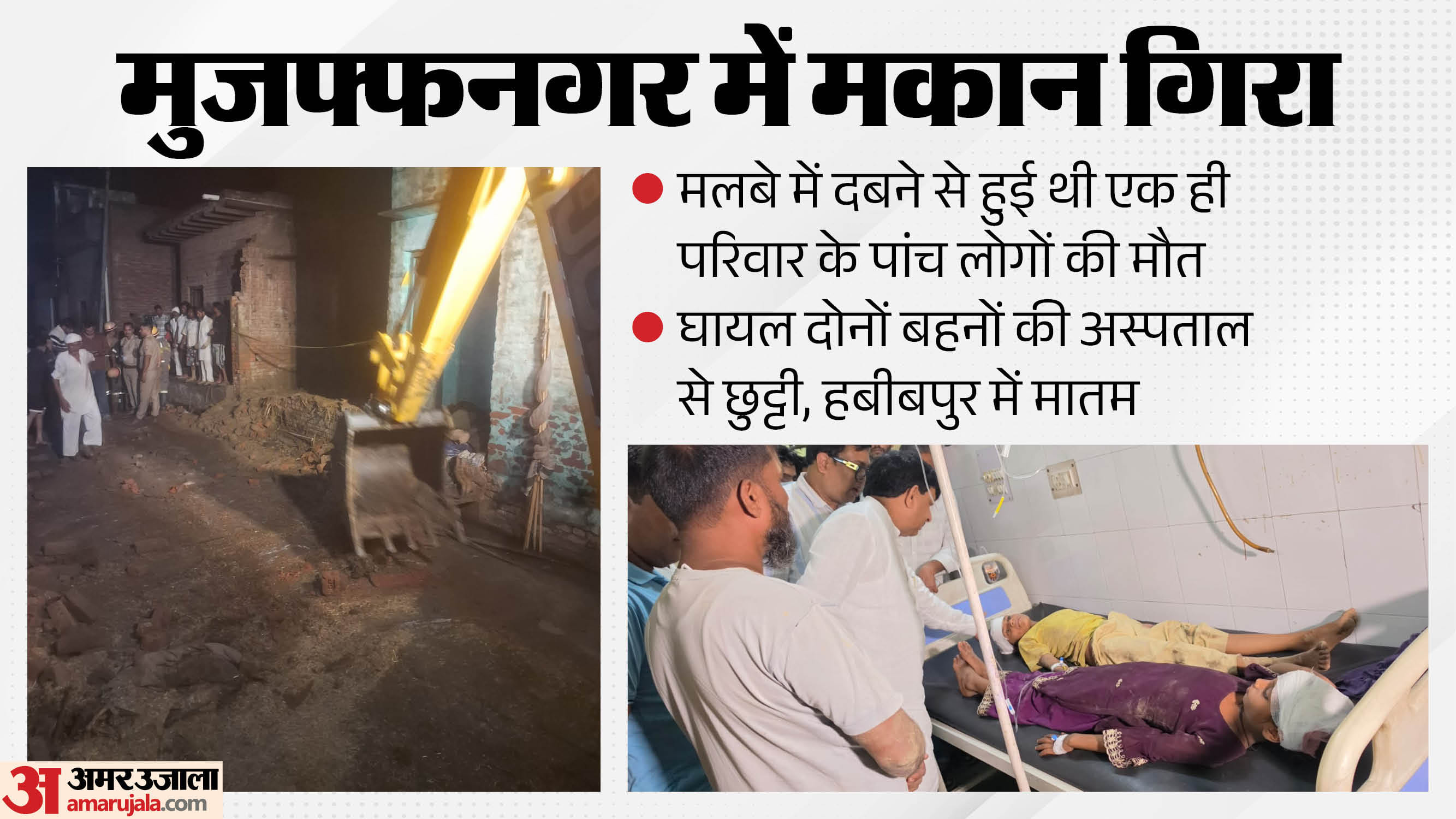 muzaffarnagar house collapse