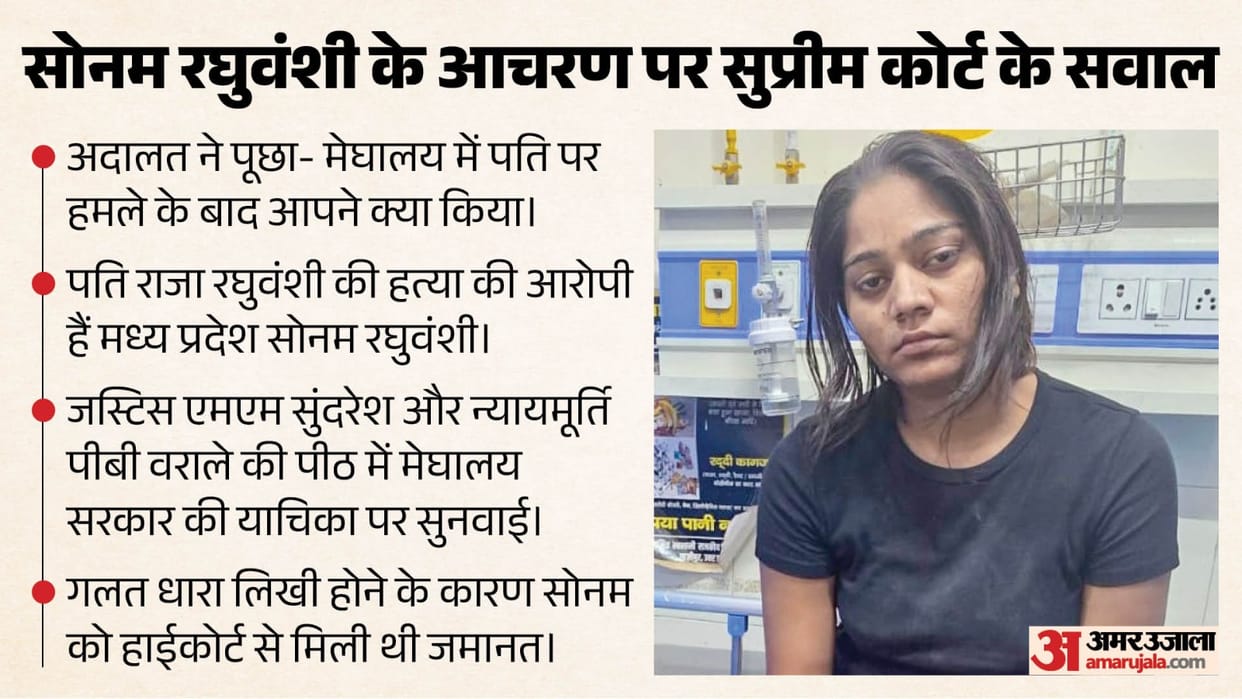Supreme Court Sonam Raghuvanshi Case Surrender or order on merits what next in Raja Murder in Meghalaya issue