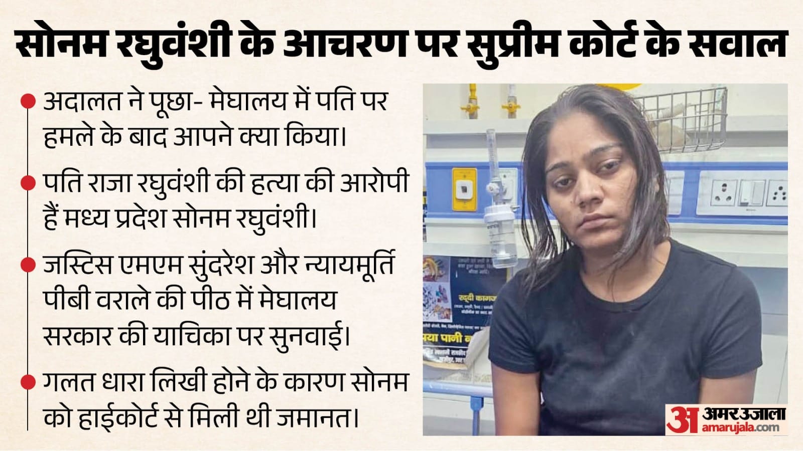 सोनम रघुवंशी के आचरण पर 'सुप्रीम' सवाल