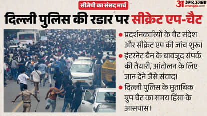 cjp protest jantar mantar opposition support rahul gandhi akhilesh yadav uddhav thackeray pm residence