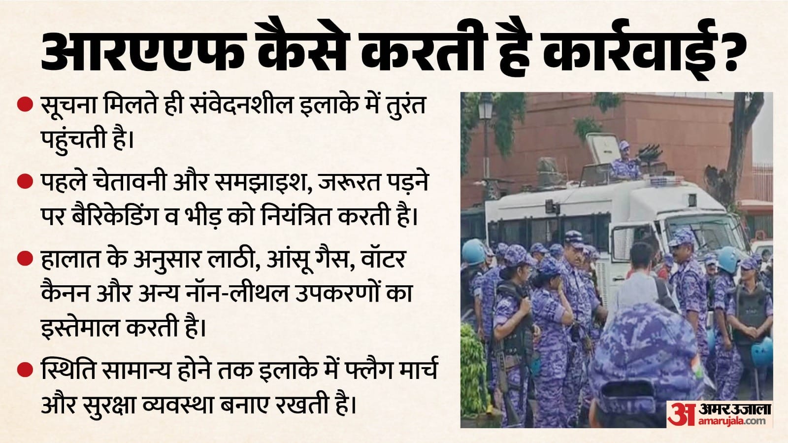 आरएएफ