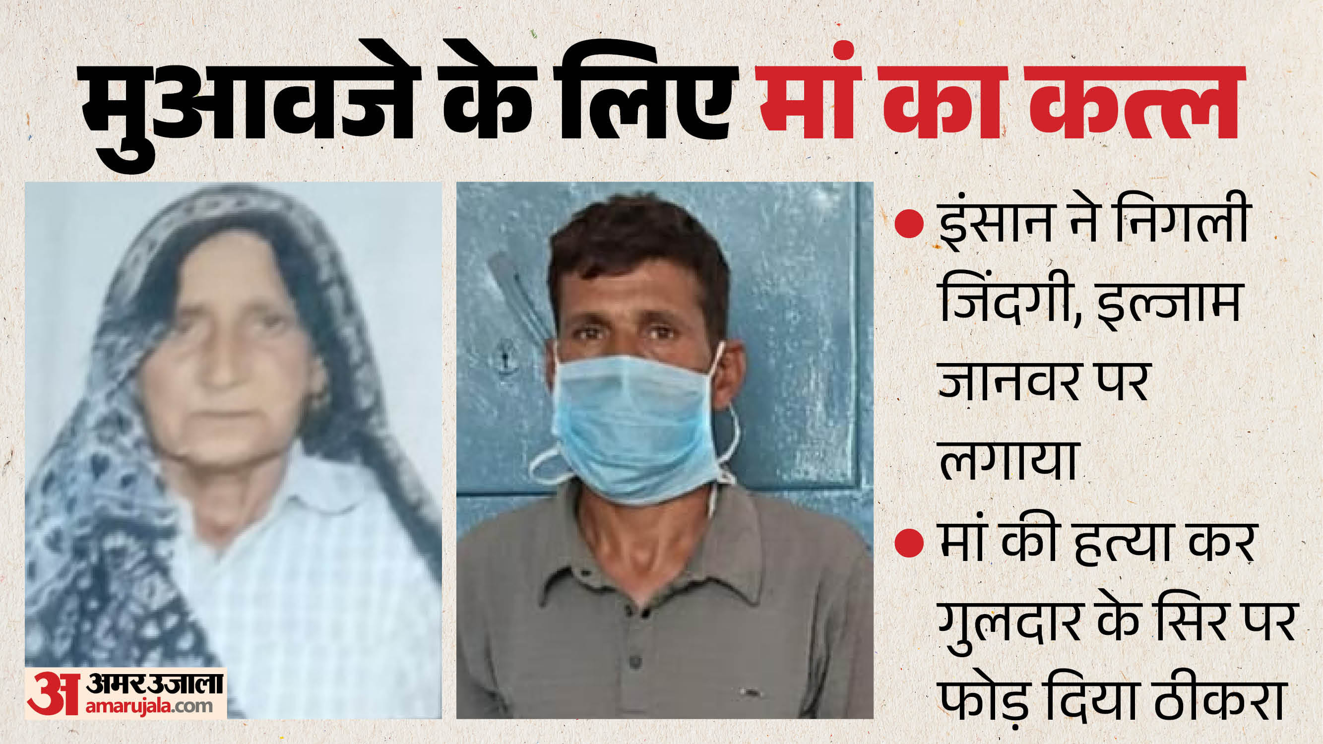 Youth kills mother in Bijnor Asked how to get compensation murdered mother in evening