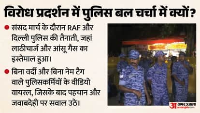 Who Are the Blue-Uniformed Personnel in Delhi's Protest? What Does the RAF Do and How Does It Respond?