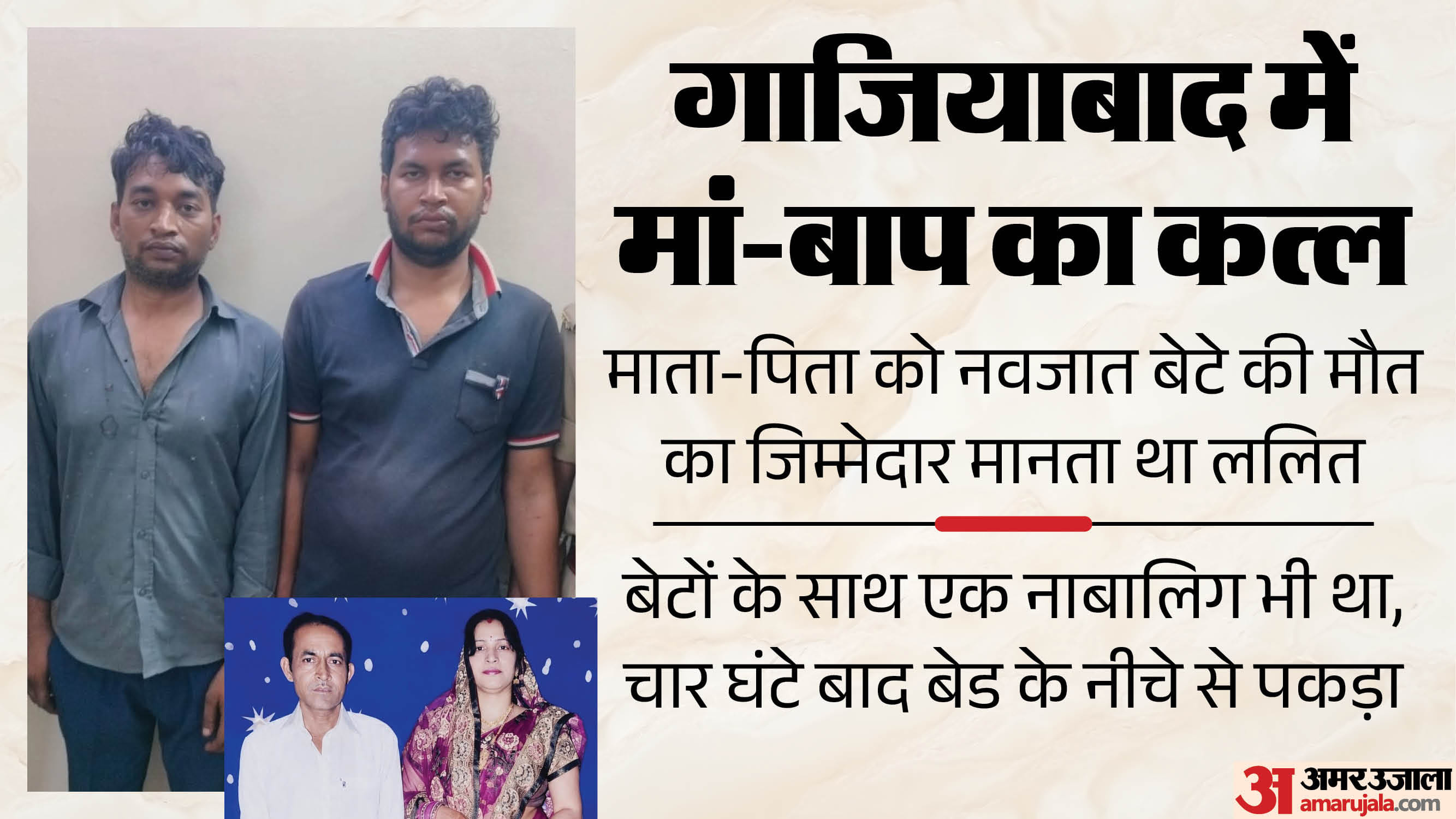 ghaziabad double murder
