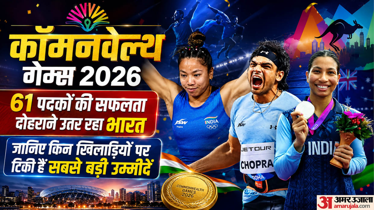 Commonwealth Games 2026: India's Top Medal Contenders From Neeraj Chopra To Mirabai Chanu