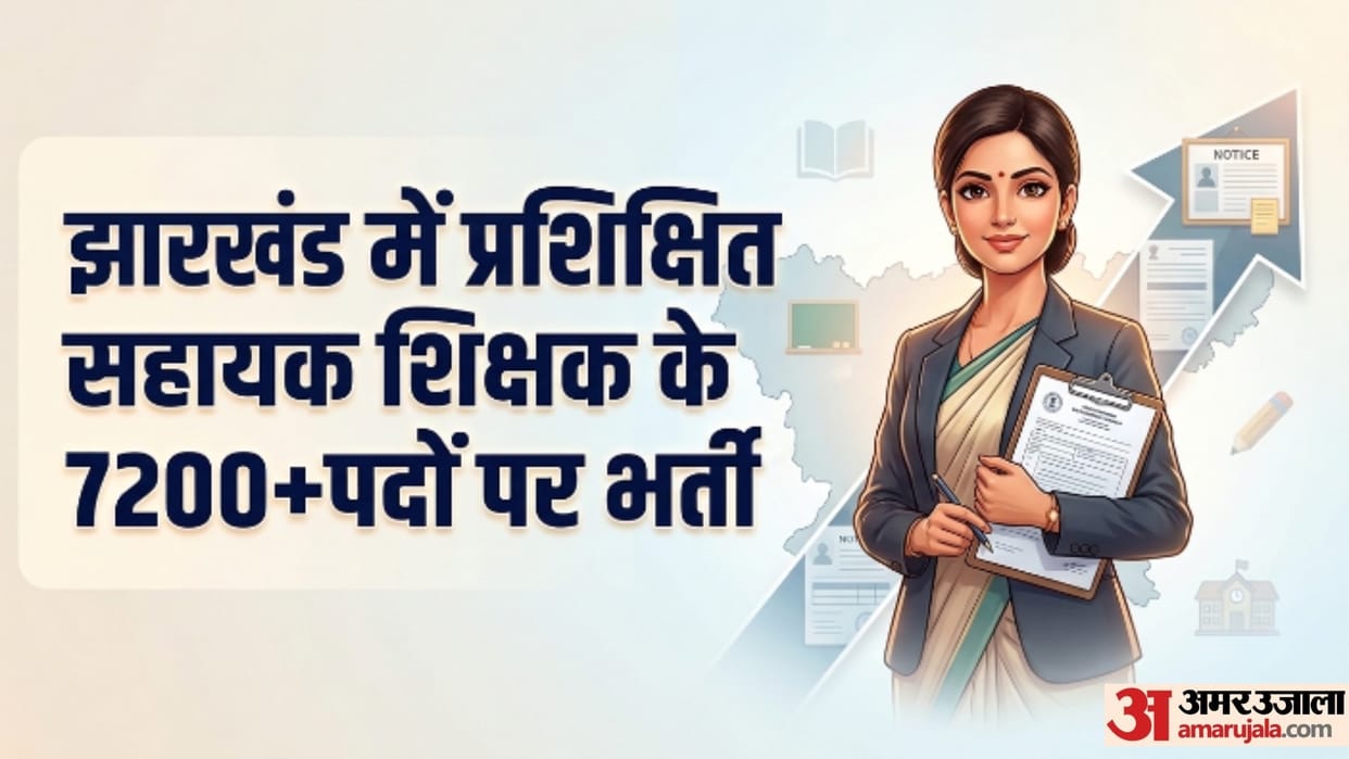JSSC JTACCCE Recruitment 2026: Apply for 7,299 Para Teacher Posts in Jharkhand Schools