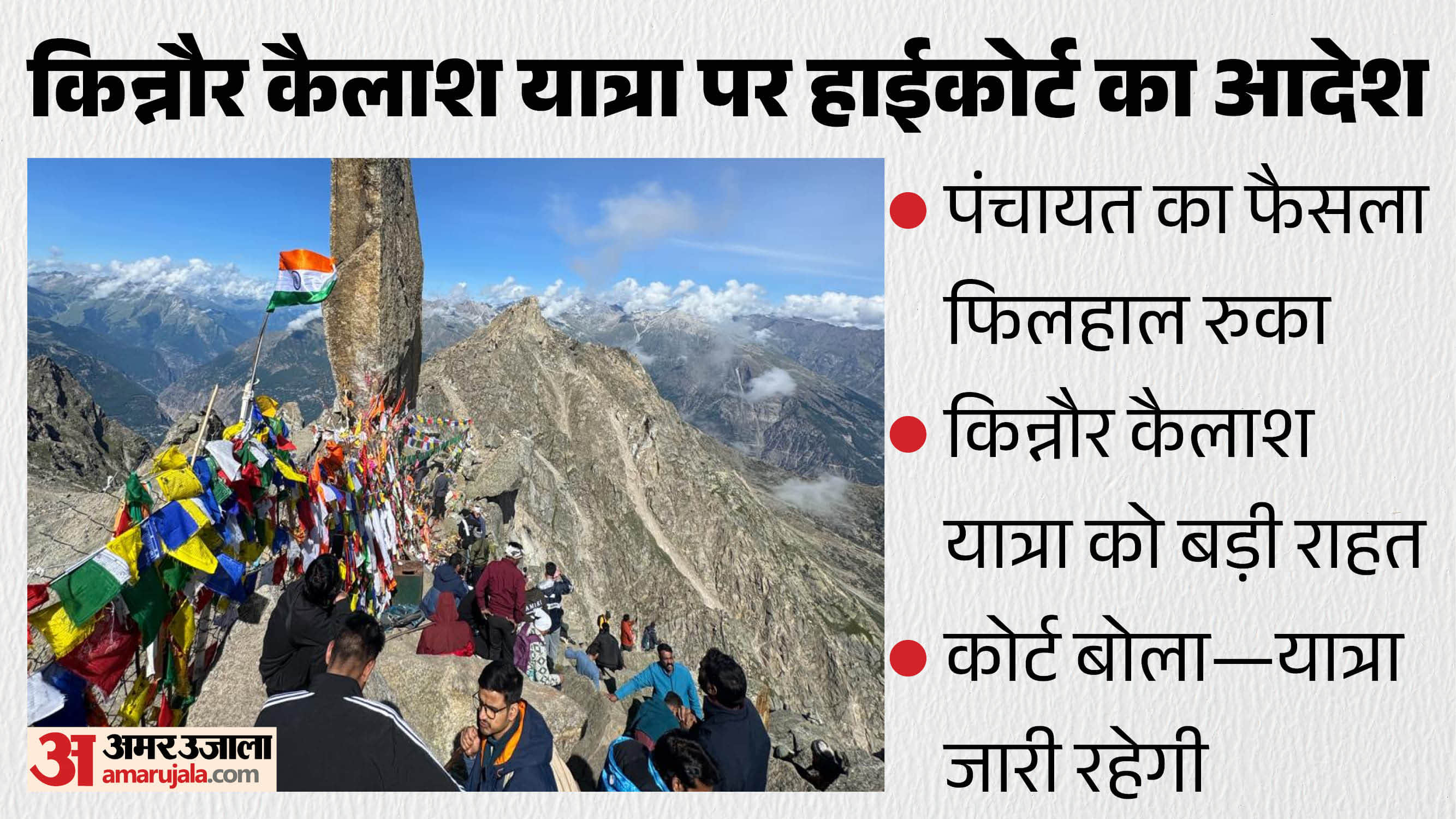 किन्नौर कैलाश 2026