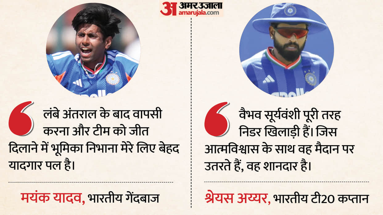 IND vs ZIM: Mayank Yadav wins Potm award, Shreyas Iyer speaks after winning first match as captain